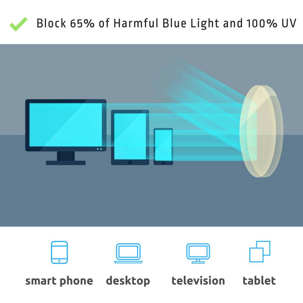 Blue Light Blocking Glasses for Computer Clubmaster Frame - Tiger - Blue Light Blocking Glasses Computer Gaming Reading Anti Glare Reduce Eye Strain Screen Glasses by Teddith