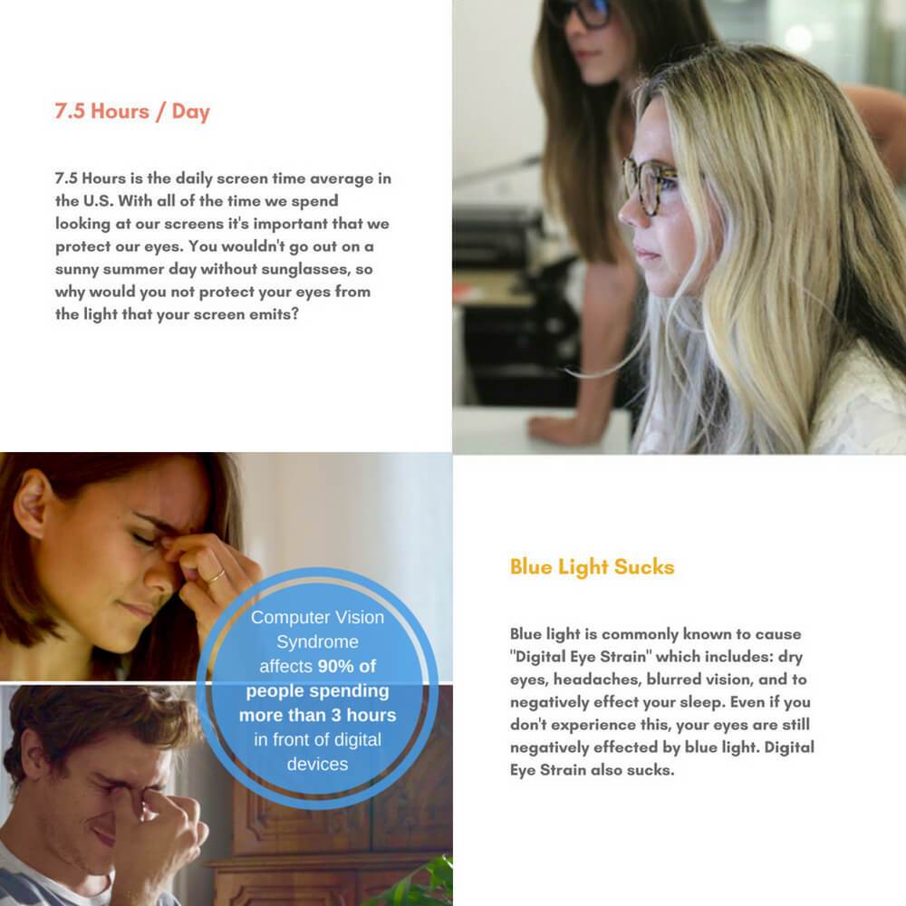 Blue Light Blocking Glasses - Amy - Blue Light Blocking Glasses Computer Gaming Reading Anti Glare Reduce Eye Strain Screen Glasses by Teddith